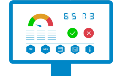 5 Reasons for Data Visualization in Industrial Production