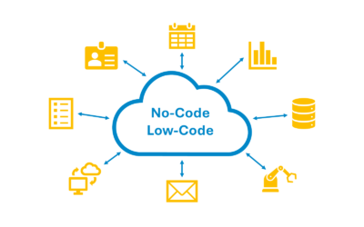 Optimizing Production Processes with Citizen Development