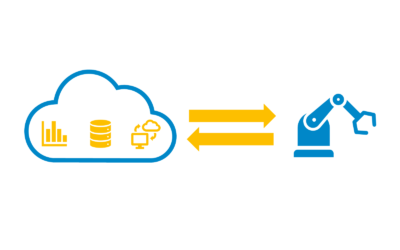 The advantages of cloud platforms in production management