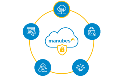Securely connect production to the cloud through outbound communication