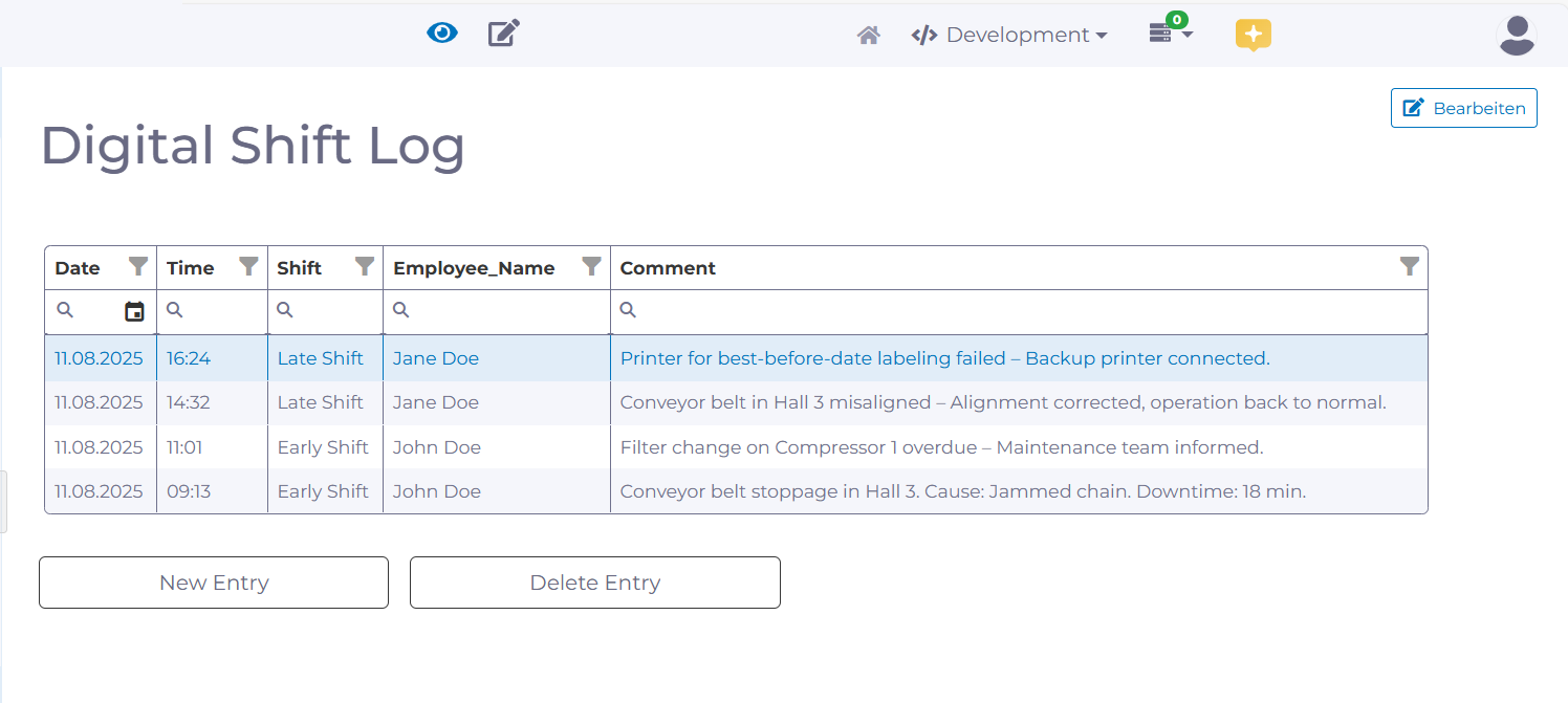 Digital Shift Log with manubes: Overview Page
