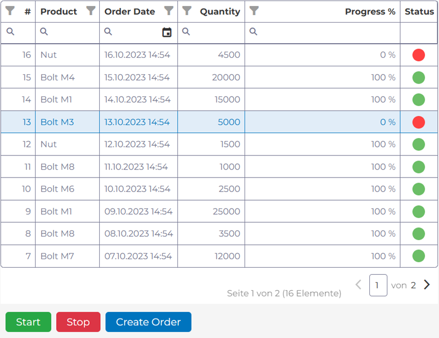 Interactive order management interface created with manubes