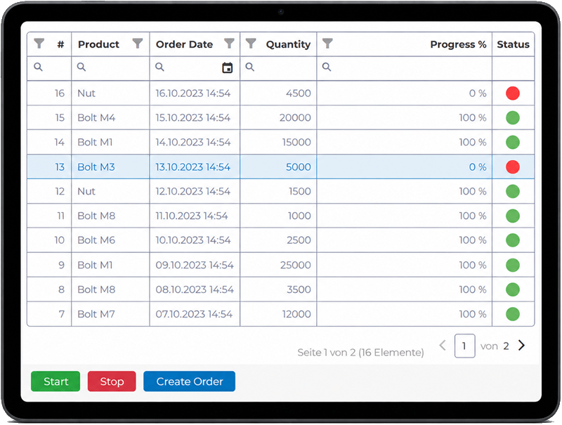 manubes Order Management Interface