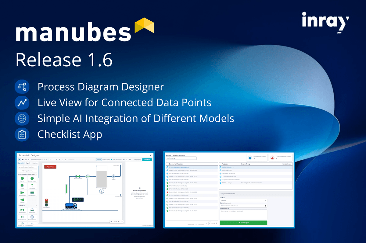 manubes Release 1.6: Feature Overview