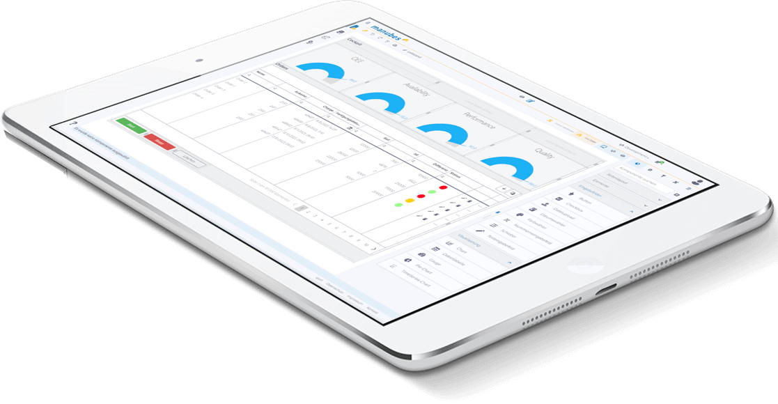 Mobile dashboards for production
