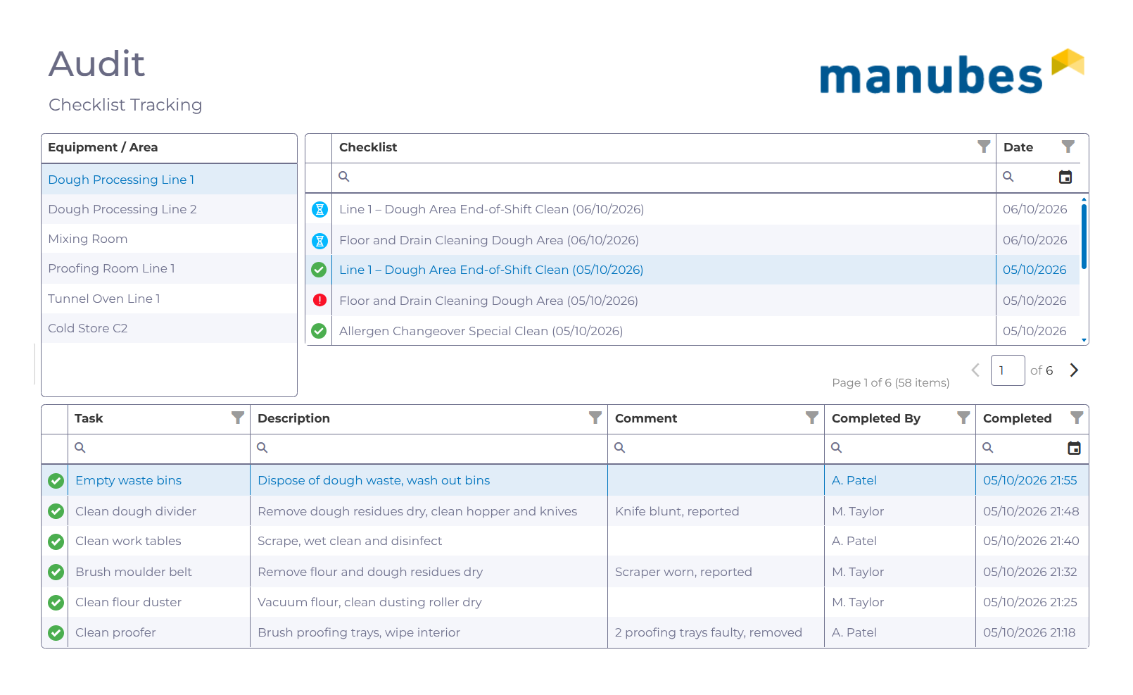 Audit view in manubes: Completed cleaning checklist with tasks, comments, completed by and time stamp for each task