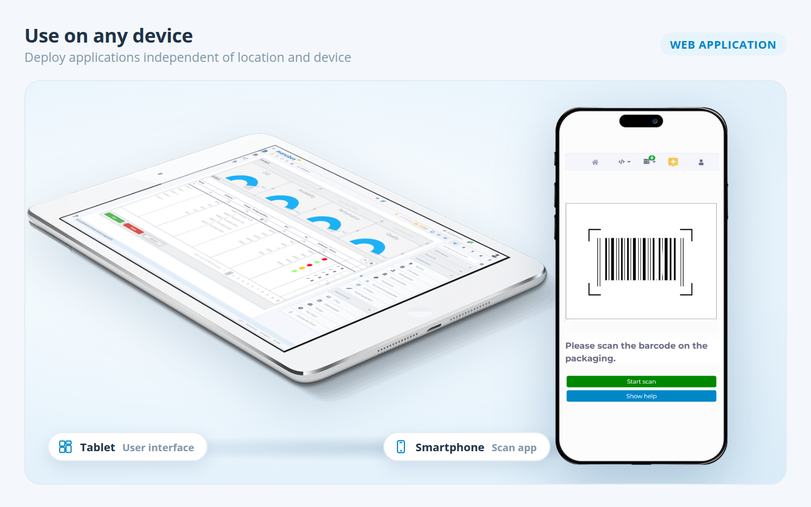 A manubes user interface on a tablet and a scan app on a smartphone prompting the user to scan the barcode on the packaging